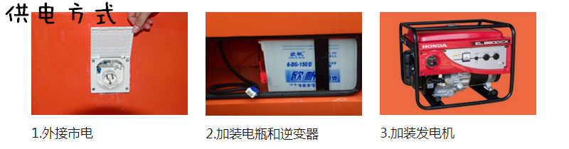 (Länge: 2,8 Meter) Dongfeng Xiaokang Lieferwagen