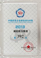 Chinas Top 500 private Unternehmen
